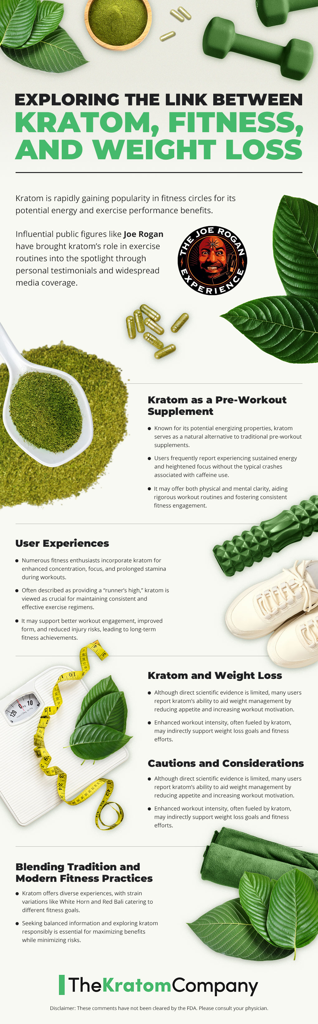 Kratom Fitness and Weight Loss Infographics