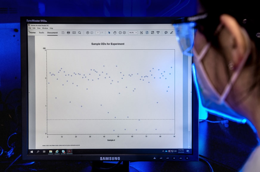 kratom lab test results